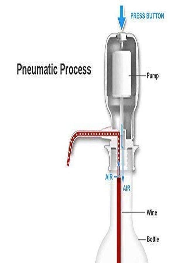 Mbuys Mall Manual Water Dispenser Pump for Drinking Water Bottle - Image 5